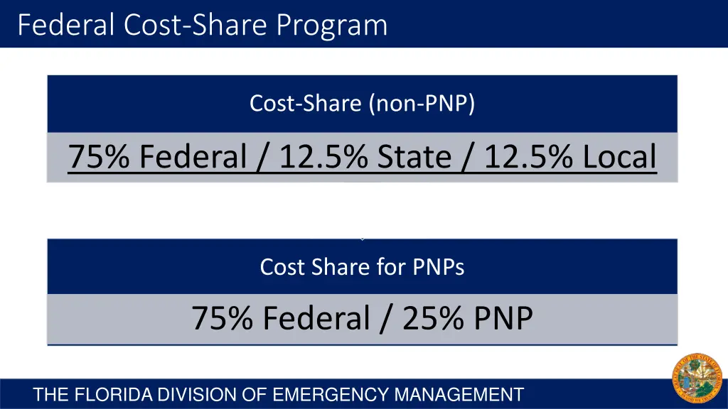 federal cost share program