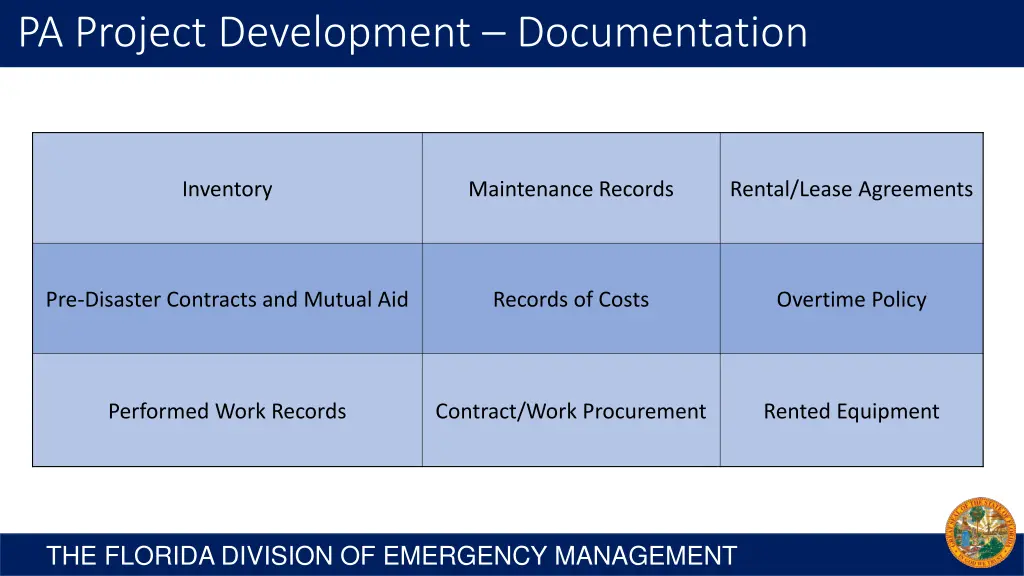 pa project development documentation