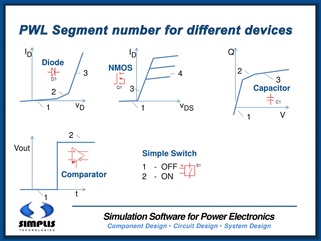 slide9