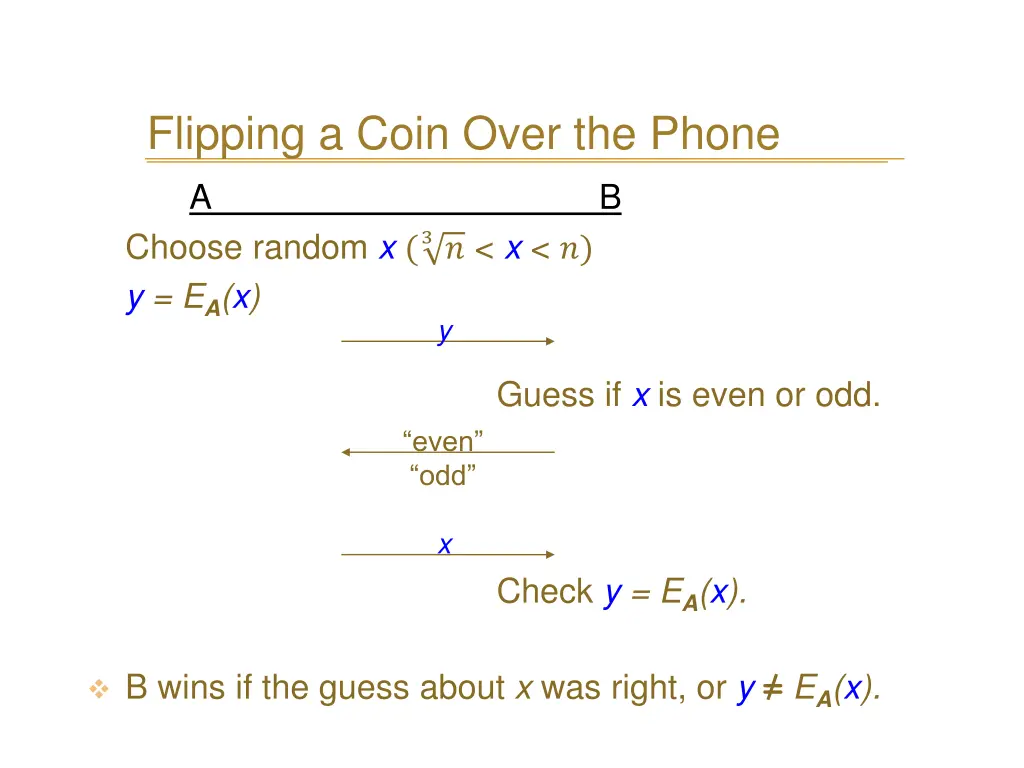 flipping a coin over the phone