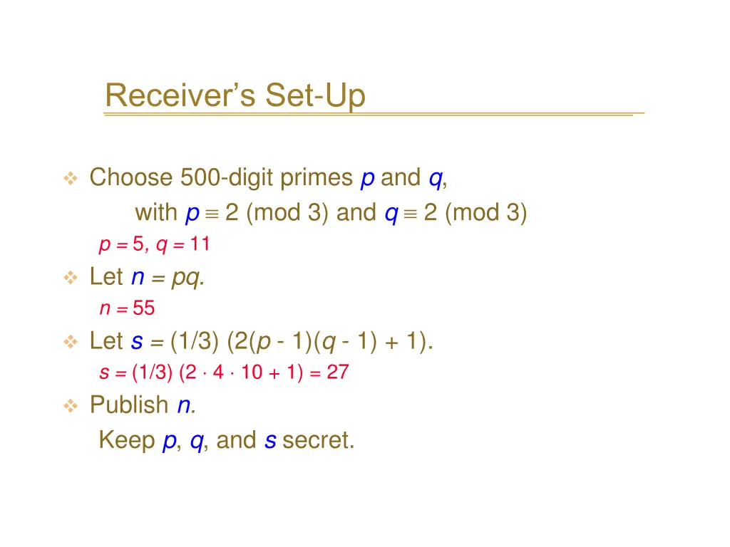 receiver s set up