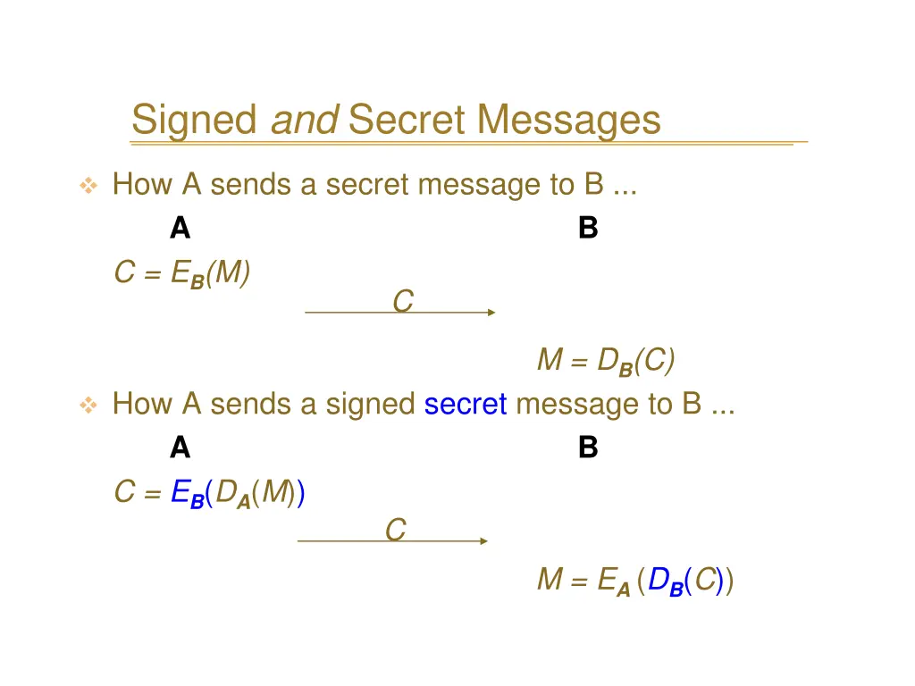 signed and secret messages