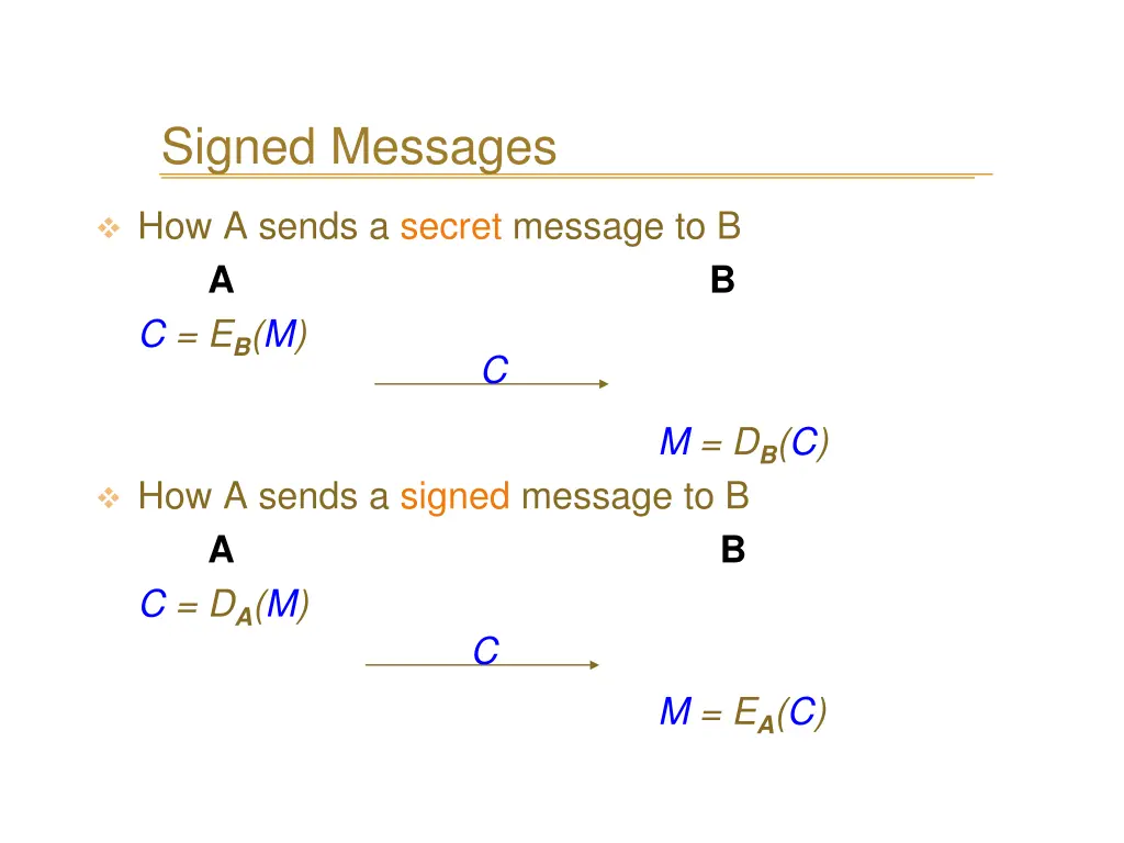 signed messages