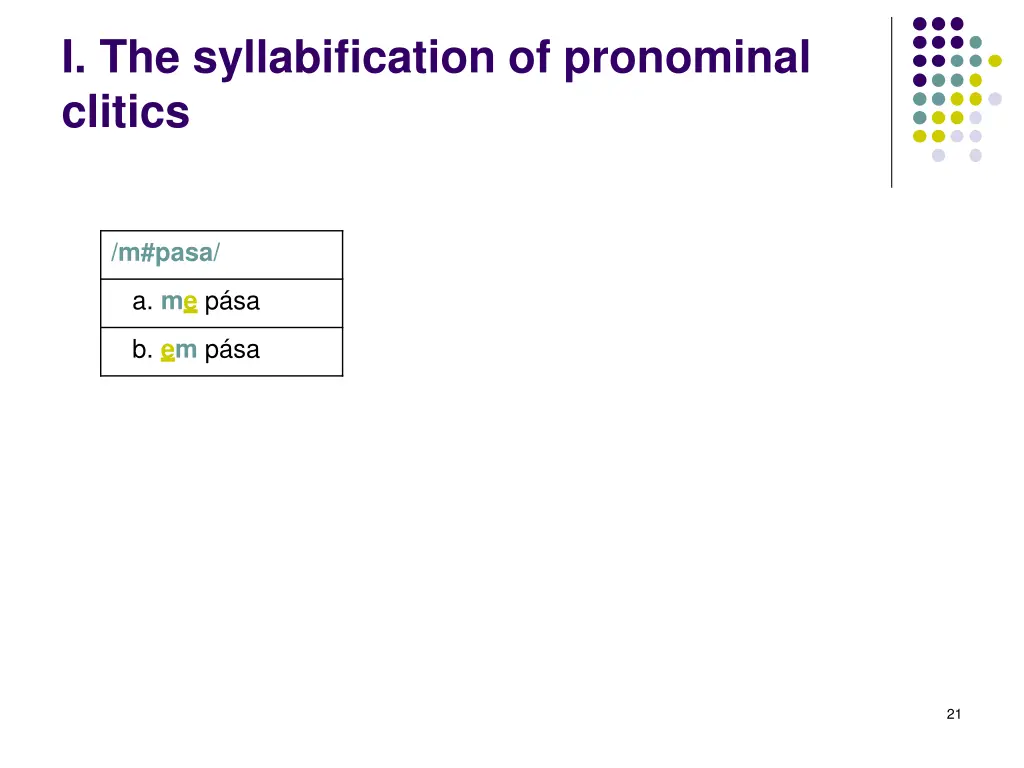 i the syllabification of pronominal clitics 1