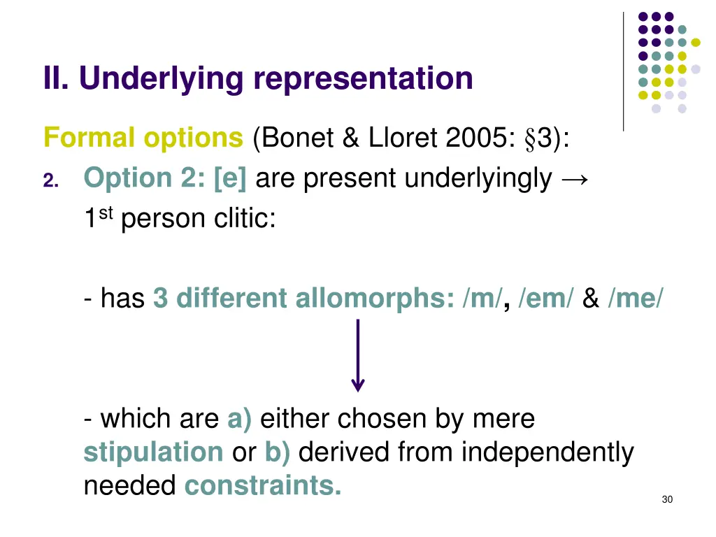 ii underlying representation 2