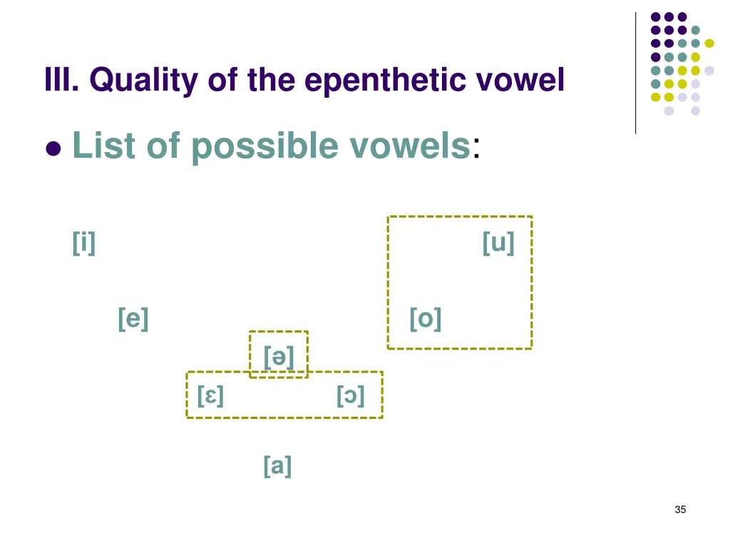 iii quality of the epenthetic vowel 1