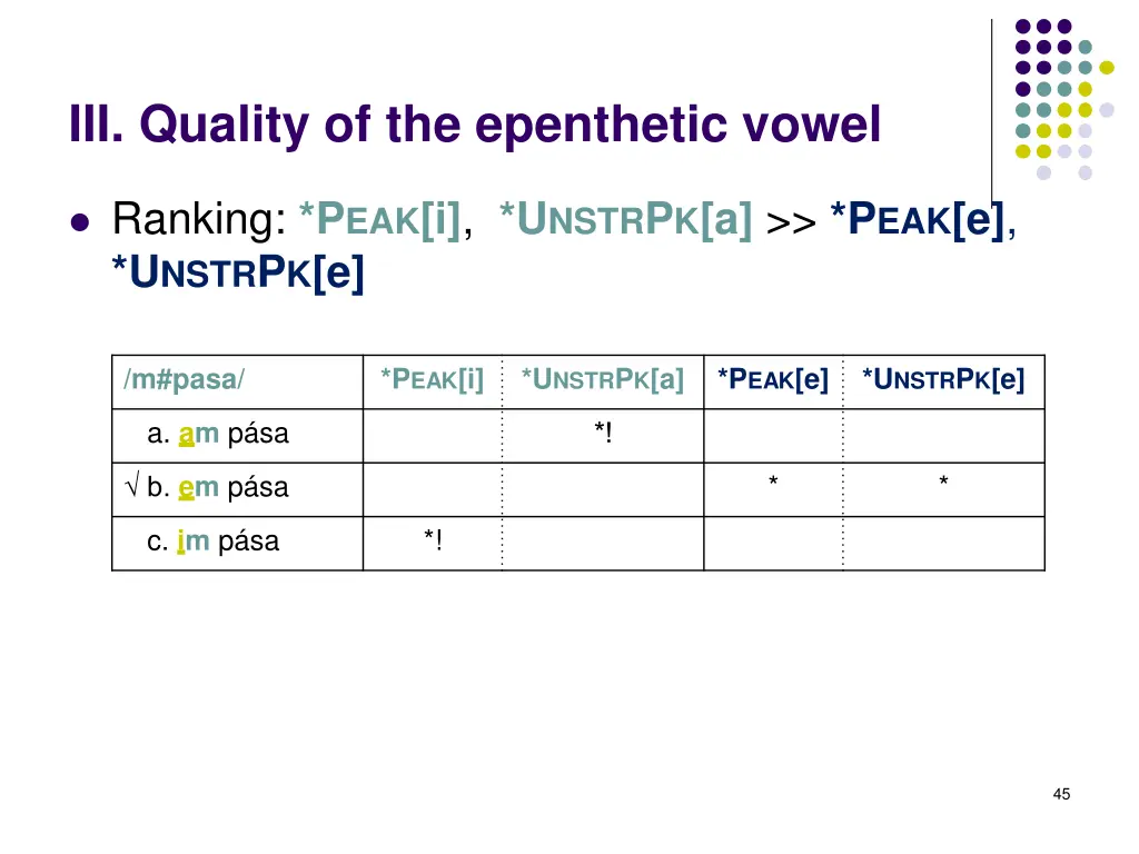 iii quality of the epenthetic vowel 11