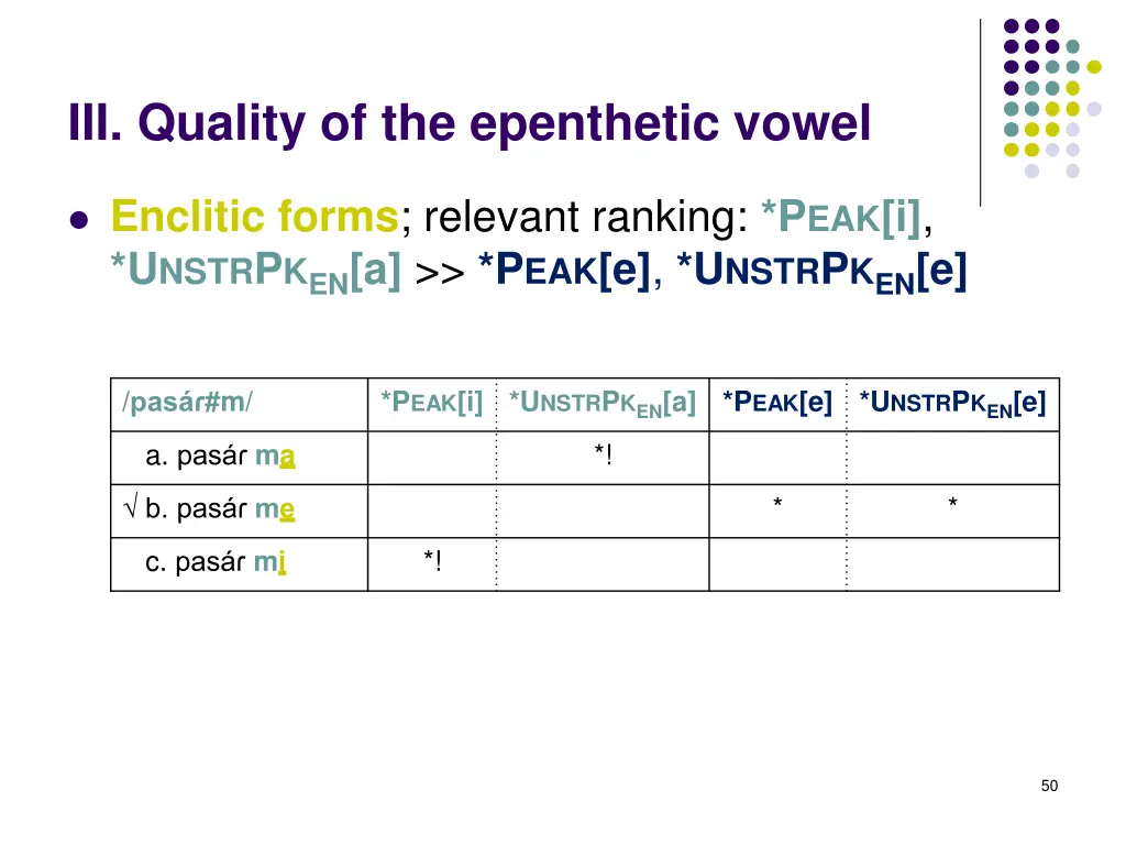 iii quality of the epenthetic vowel 16