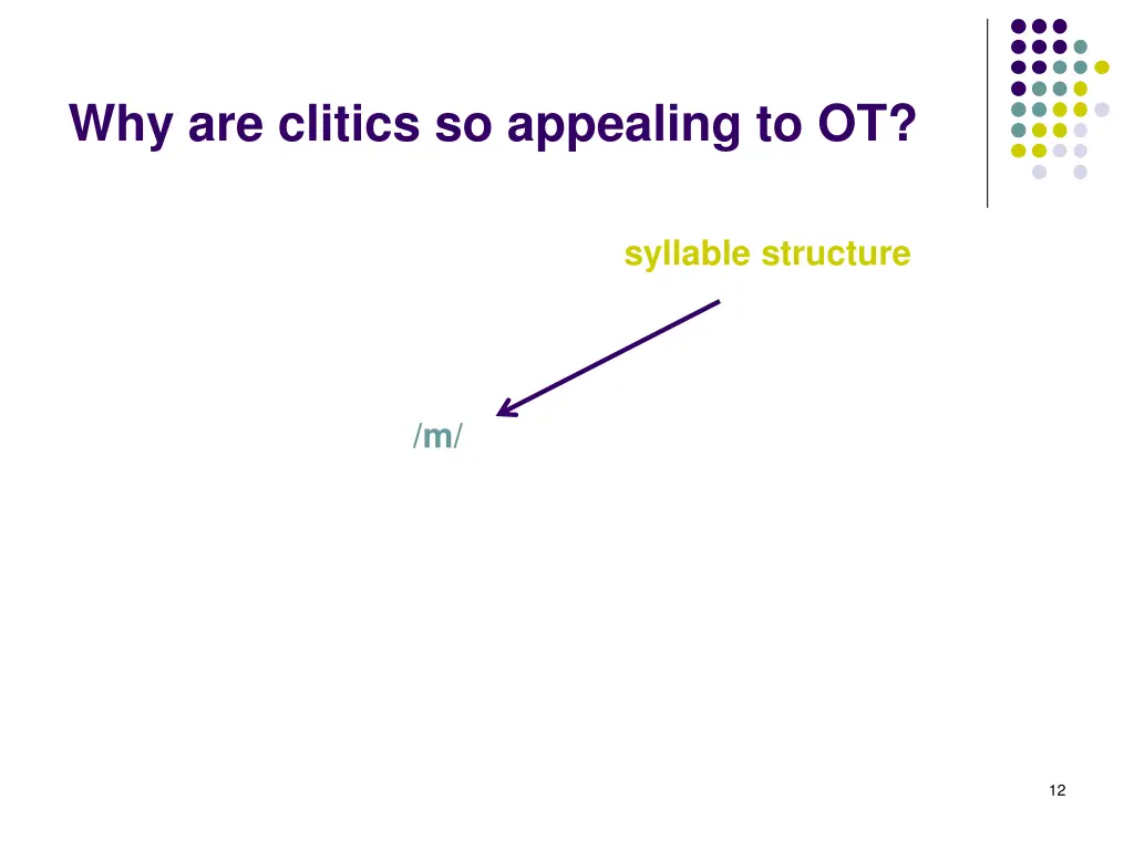 why are clitics so appealing to ot