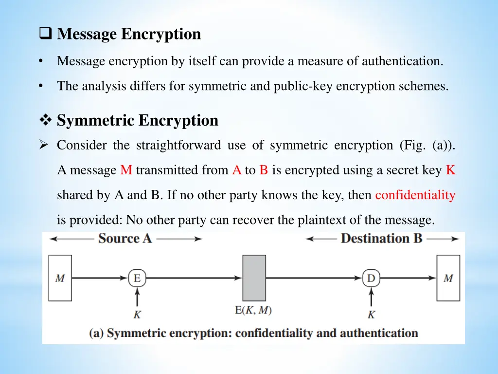 message encryption