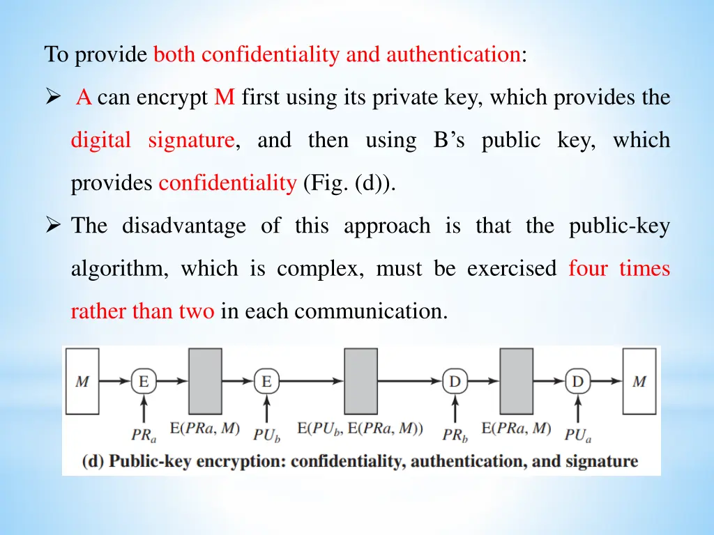 to provide both confidentiality and authentication