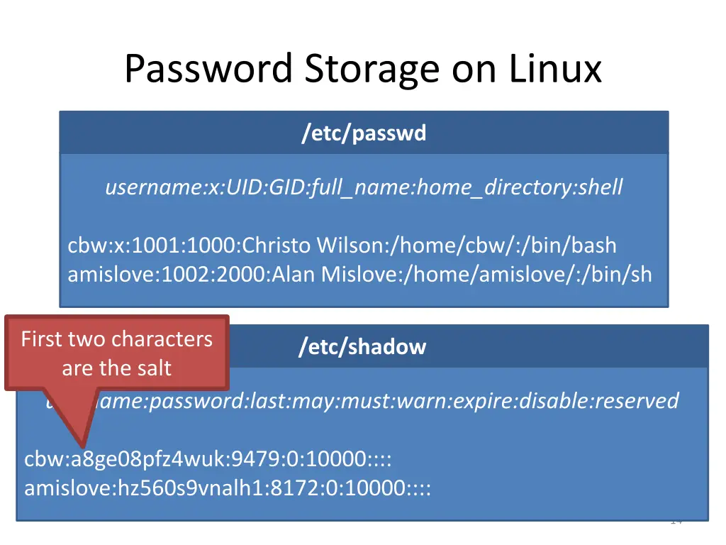 password storage on linux