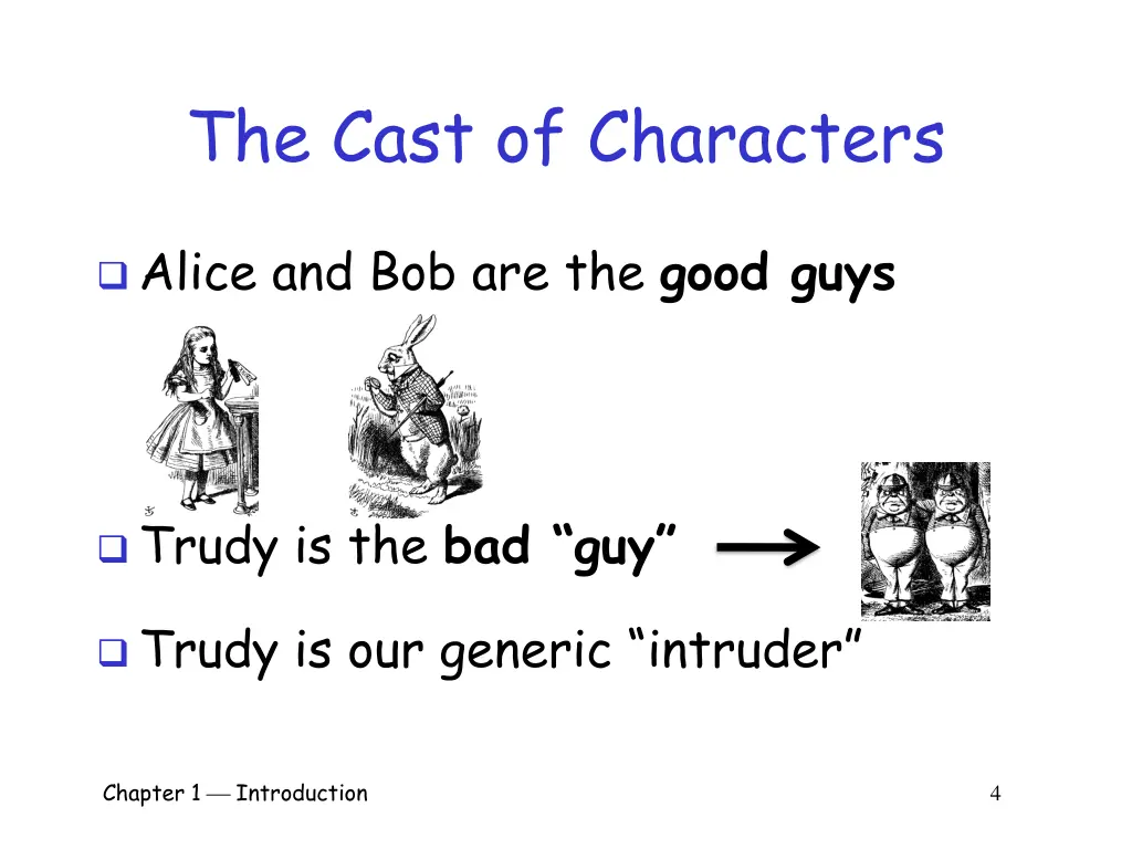 the cast of characters