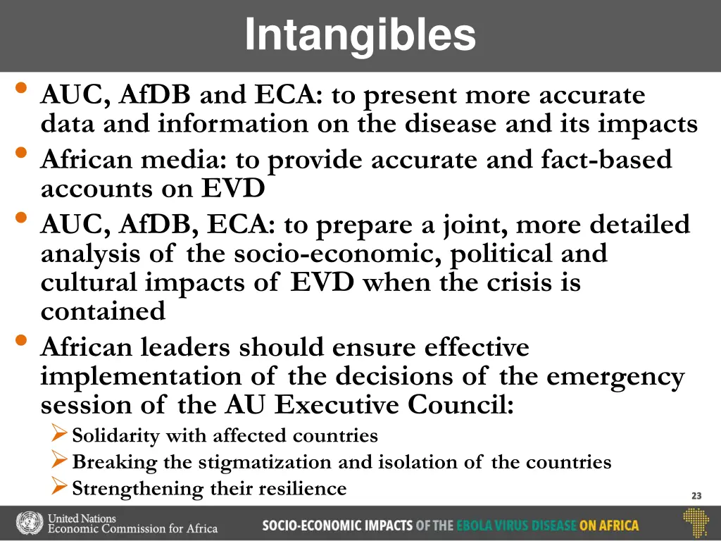 intangibles