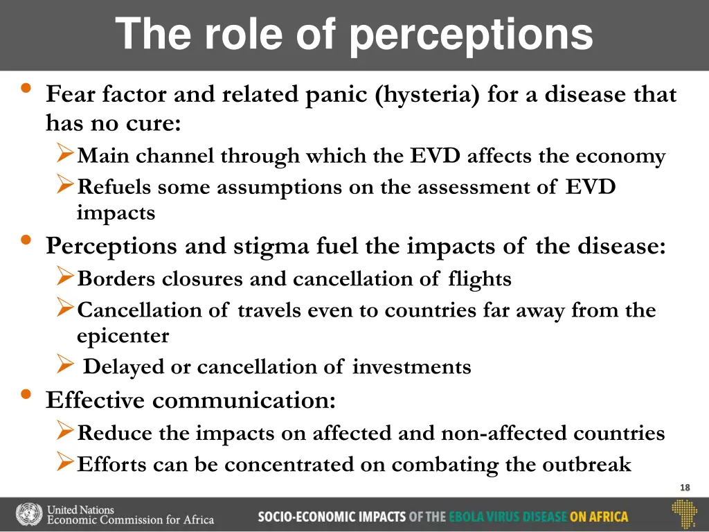 the role of perceptions