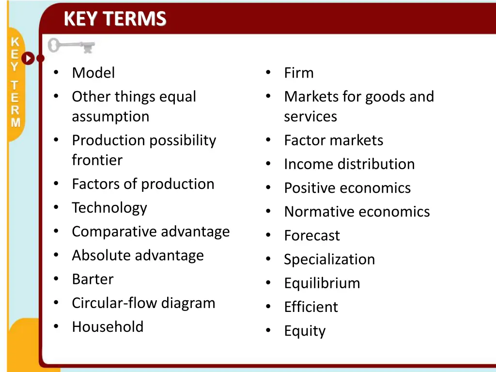 key terms