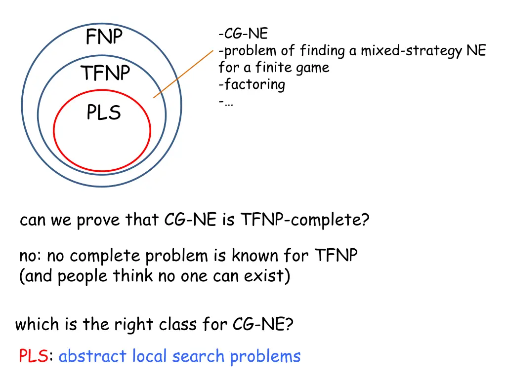 fnp tfnp 1