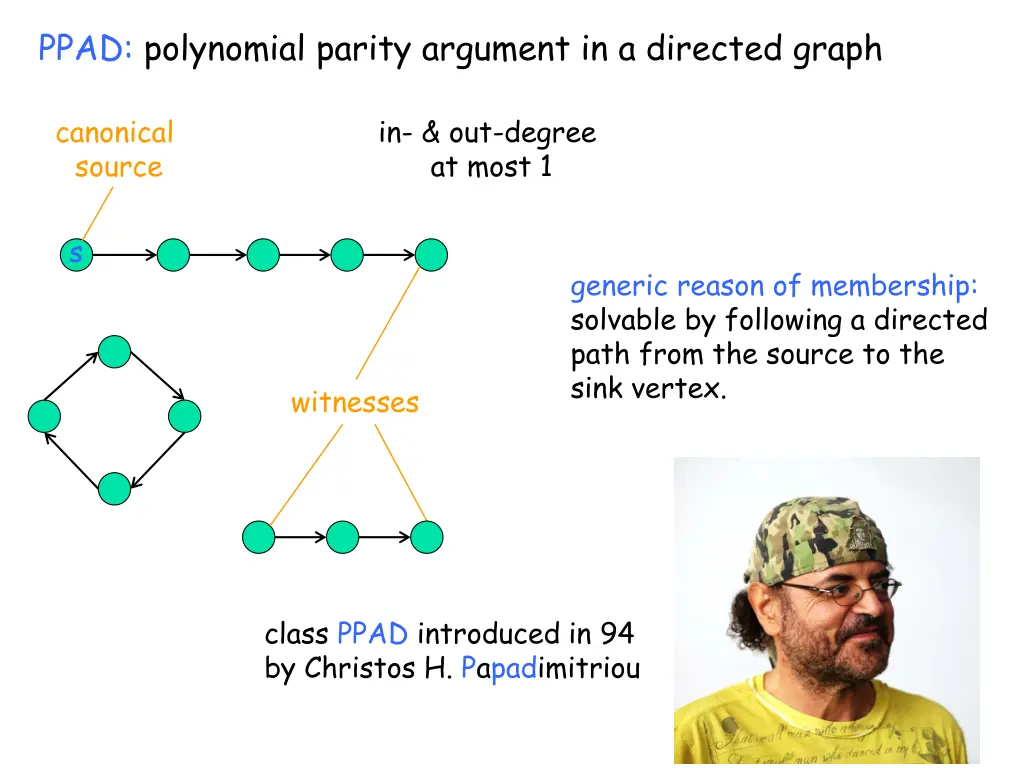 ppad polynomial parity argument in a directed