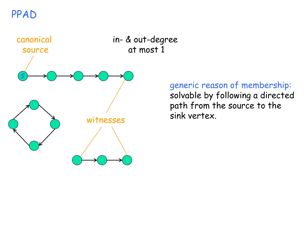 slide27