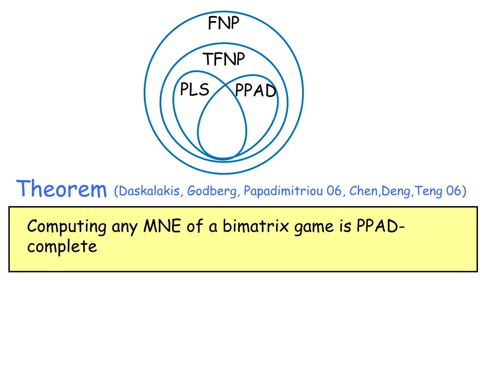 slide29