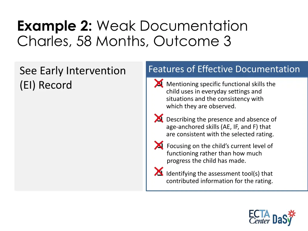 example 2 weak documentation charles 58 months