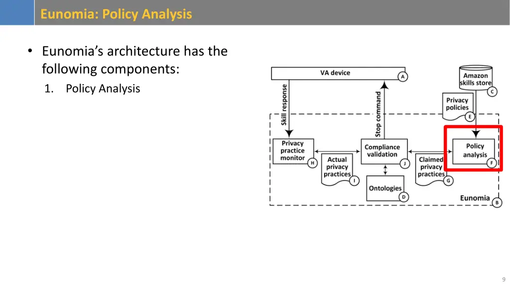 eunomia policy analysis