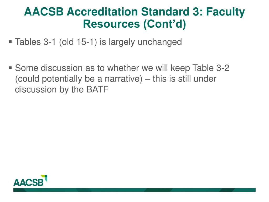 aacsb accreditation standard 3 faculty resources 1
