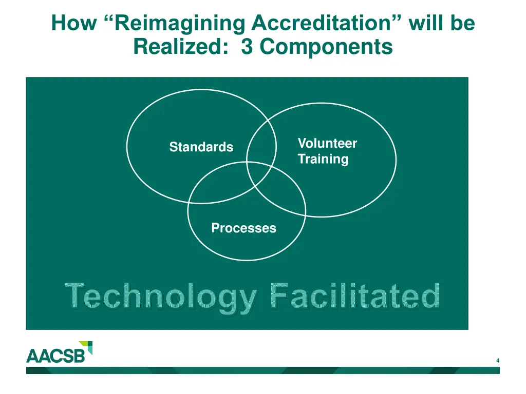 how reimagining accreditation will be realized