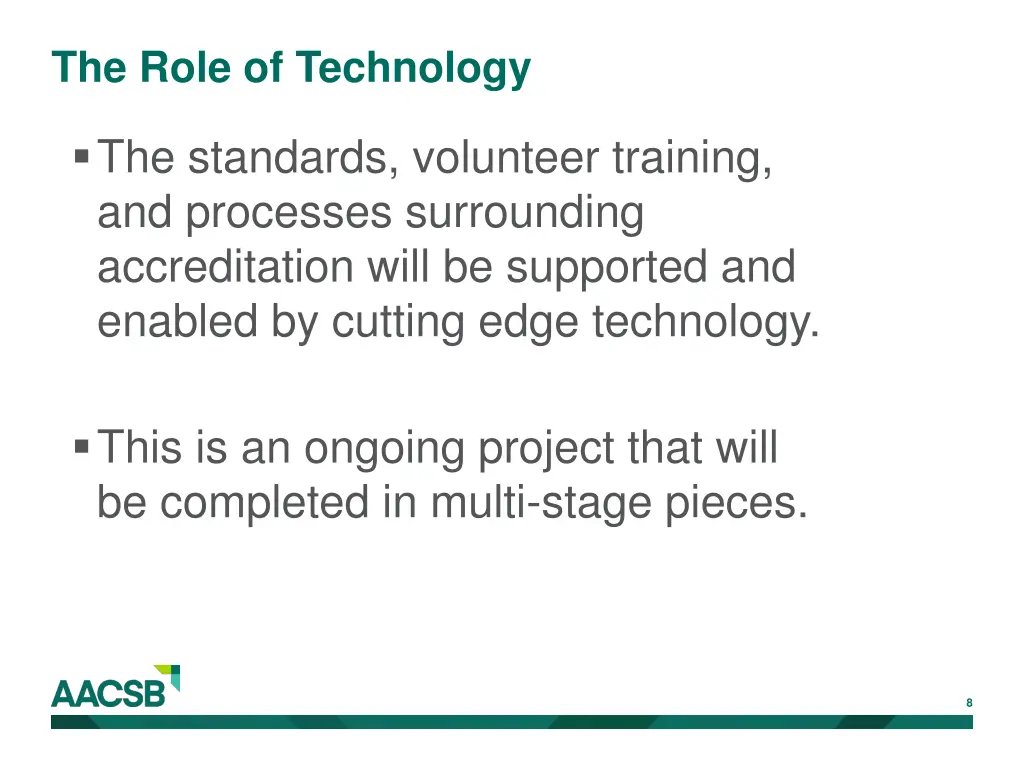 the role of technology