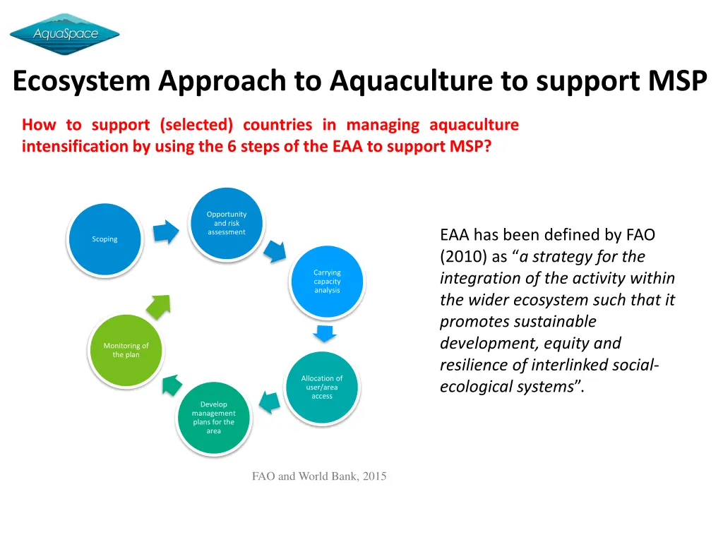 ecosystem approach to aquaculture to support msp