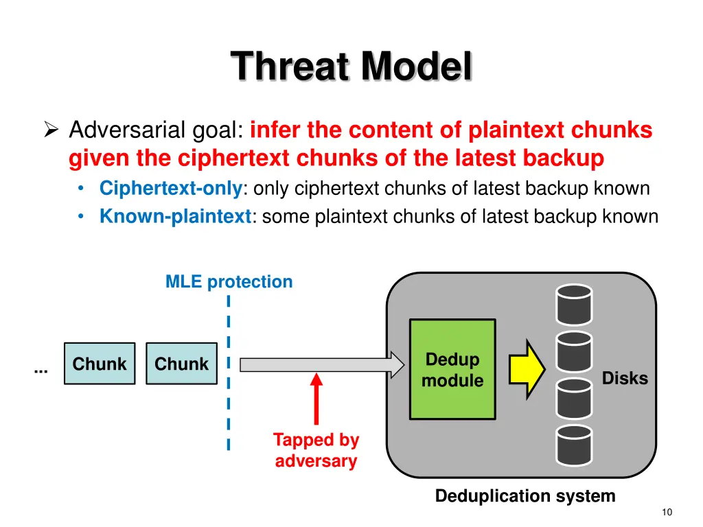 threat model 1