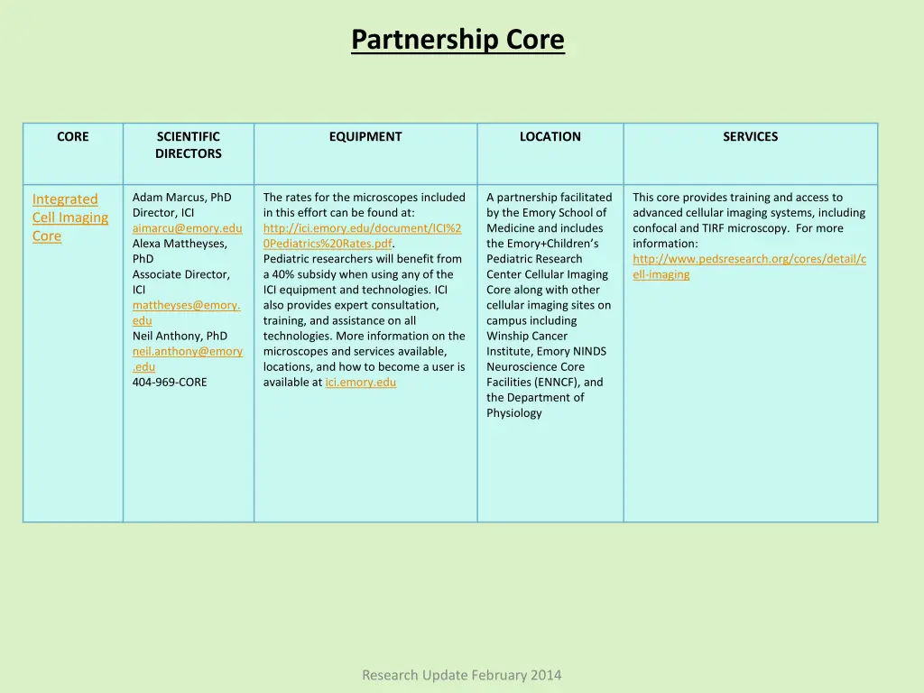 partnership core