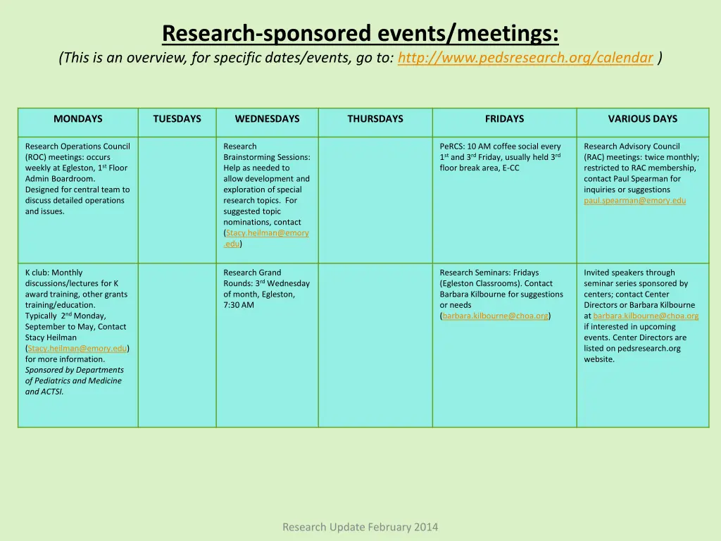 research sponsored events meetings this