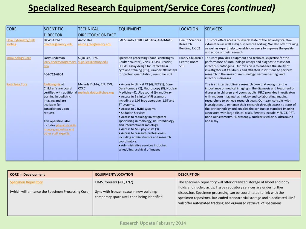 specialized research equipment service cores 1