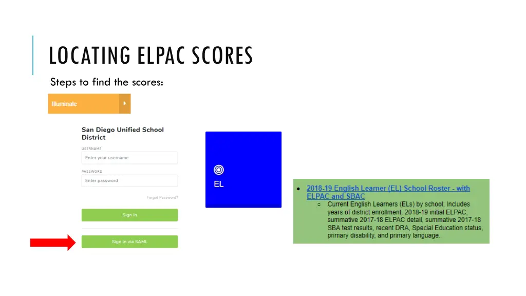 locating elpac scores steps to find the scores