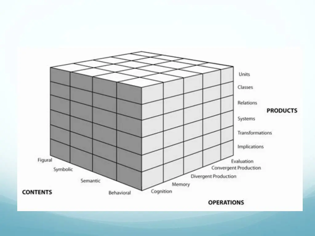 slide7