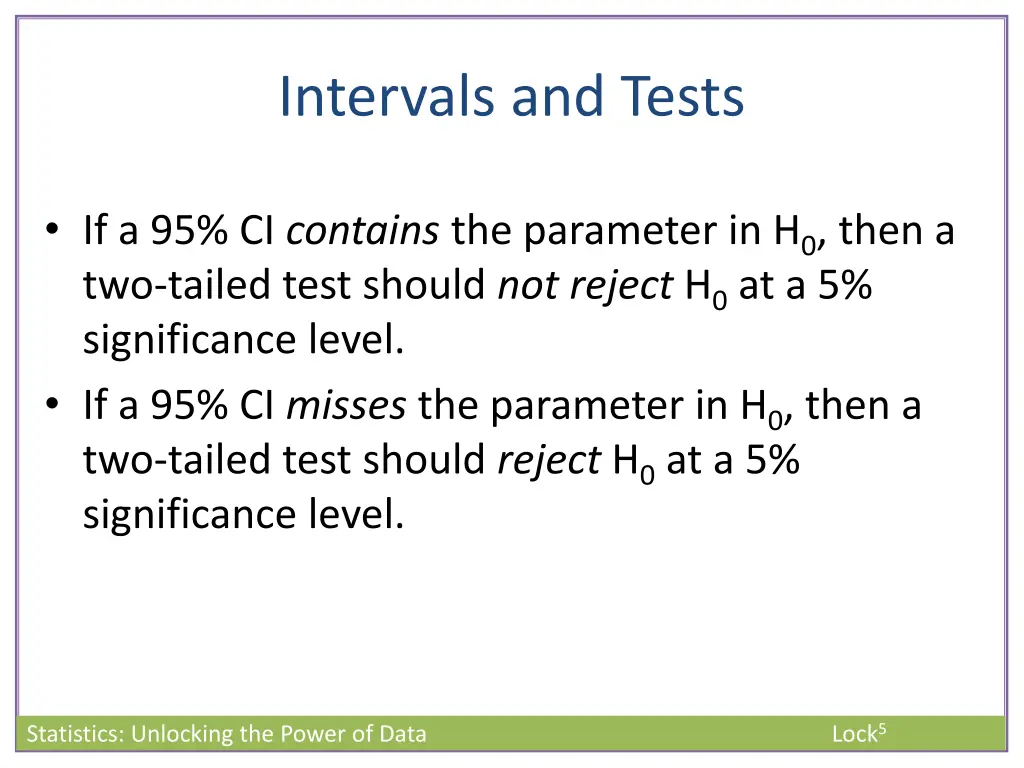 intervals and tests