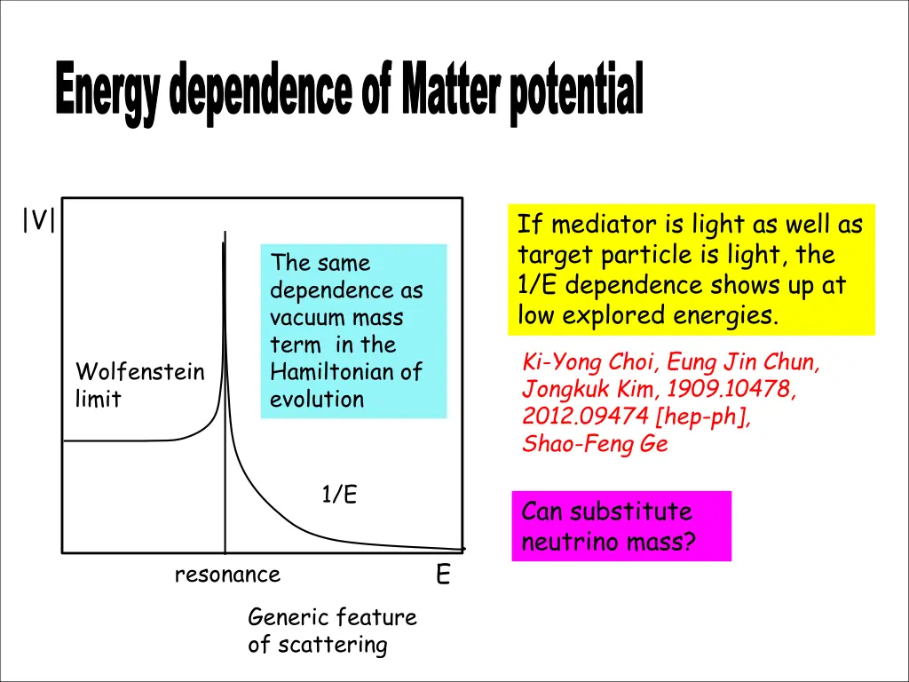 energy dependence of matter potential
