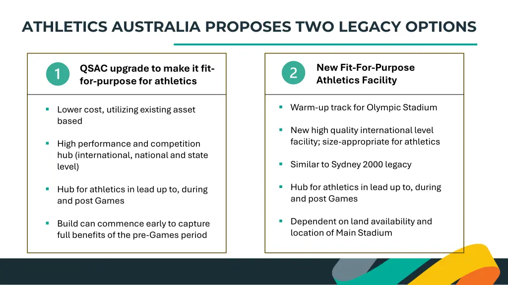 athletics australia proposes two legacy options