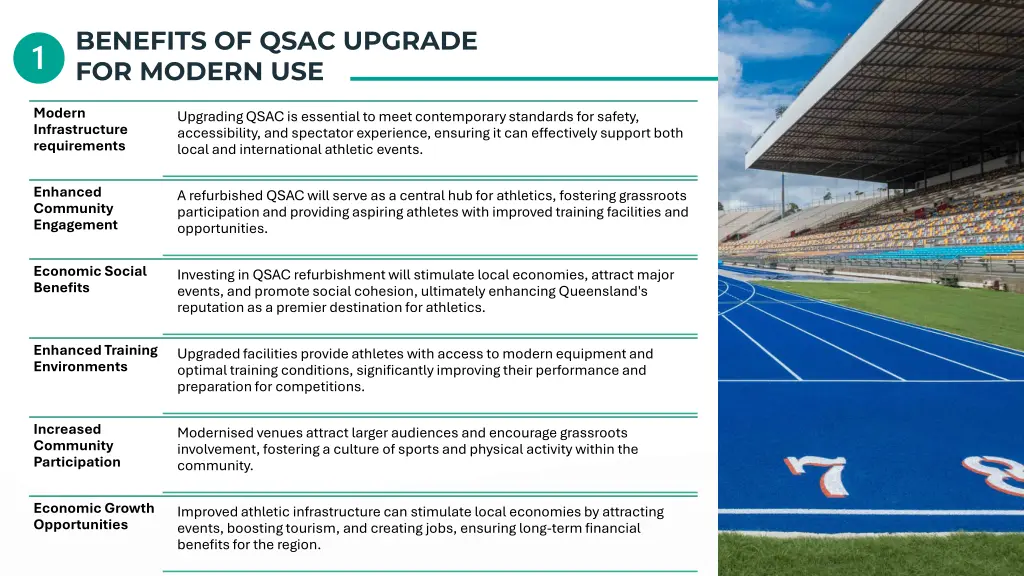 benefits of qsac upgrade for modern use