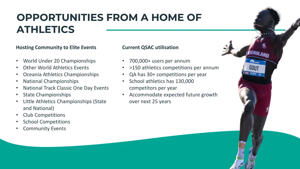 opportunities from a home of athletics
