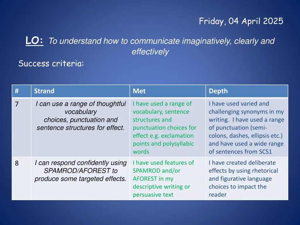 friday 04 april 2025 1