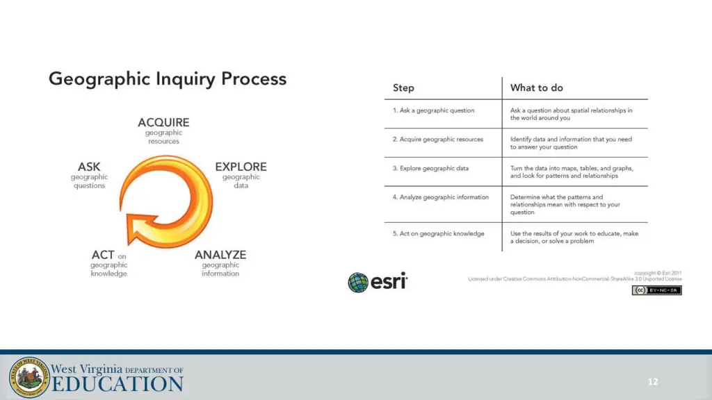 slide12