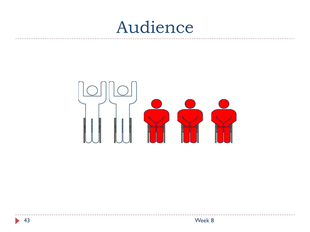 audience
