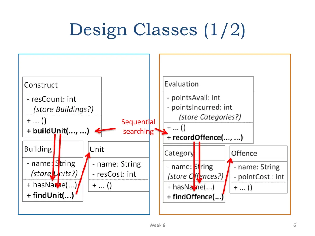 design classes 1 2