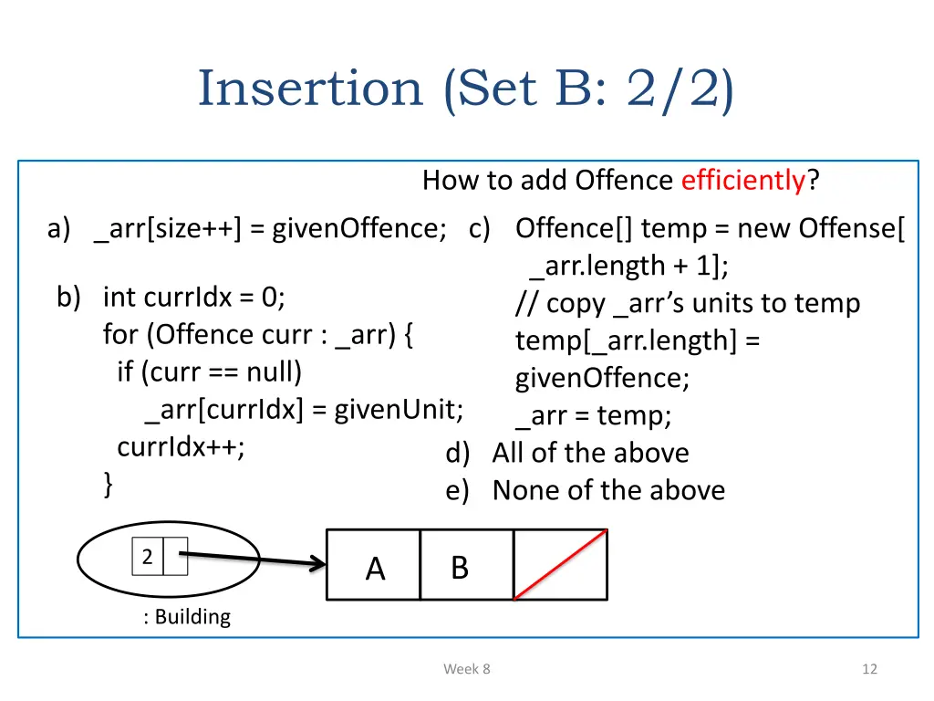 insertion set b 2 2