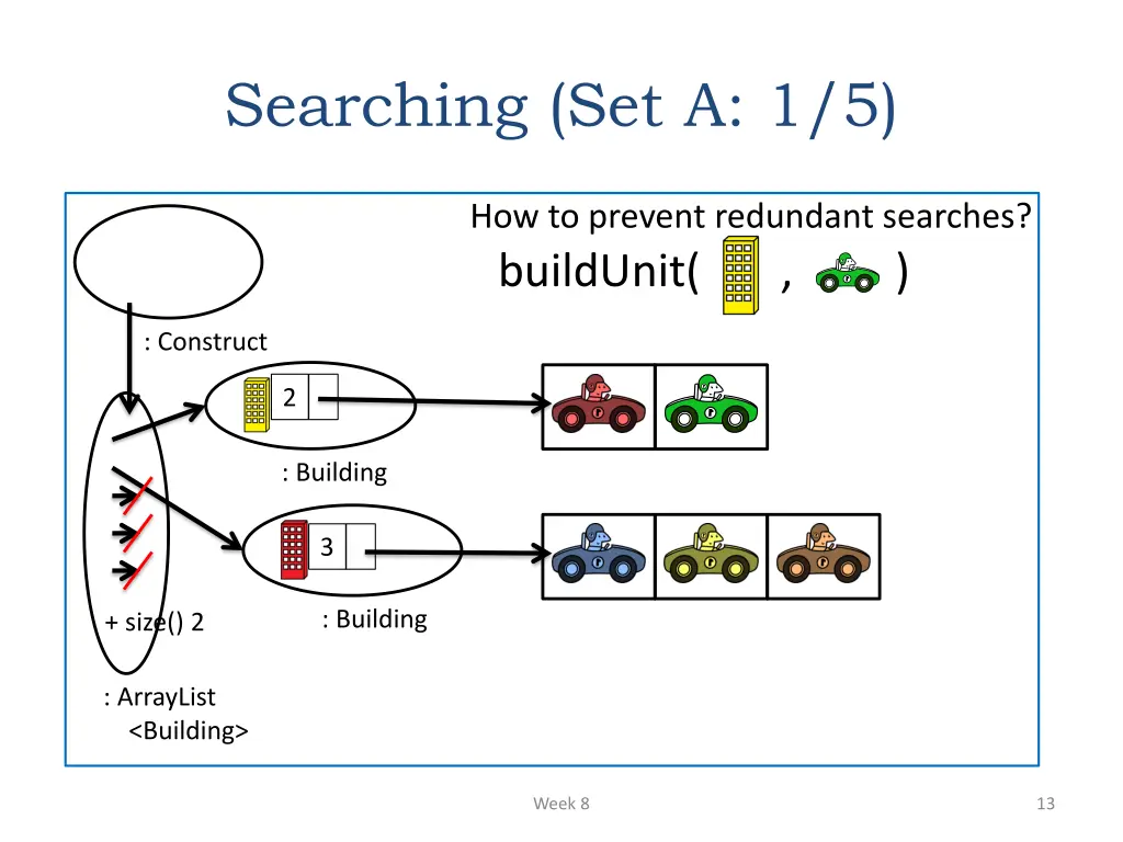 searching set a 1 5