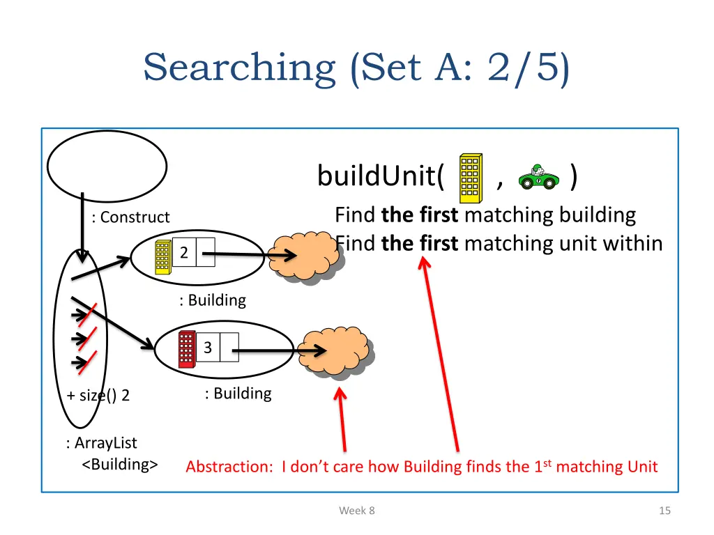 searching set a 2 5