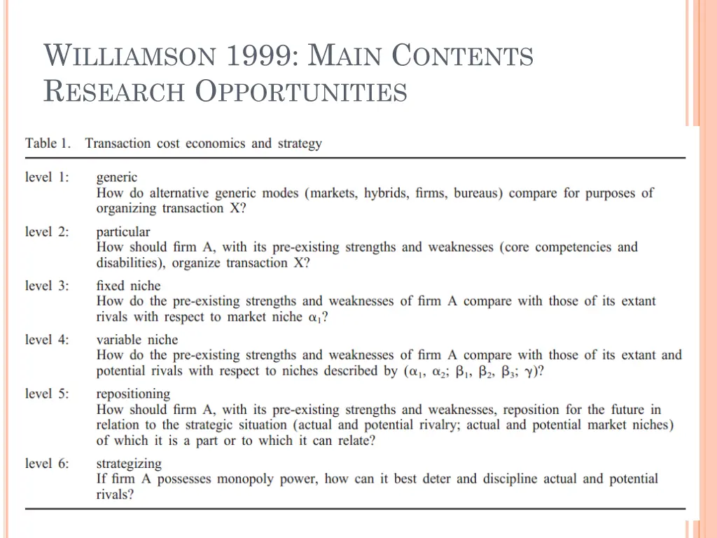 w illiamson 1999 m ain c ontents r esearch 1