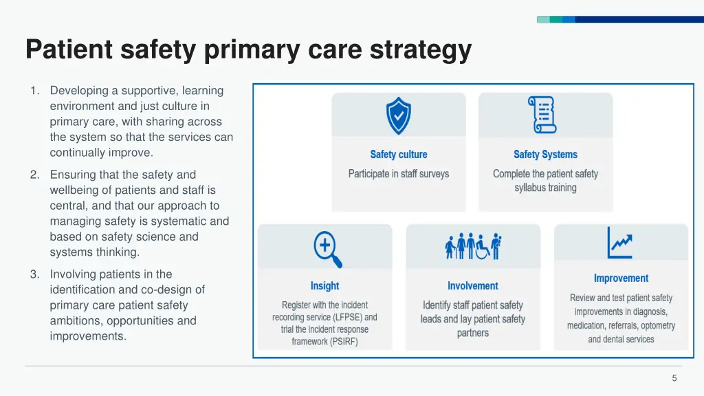 patient safety primary care strategy